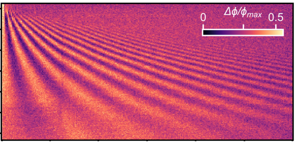 Silicon-based quantum computing related image