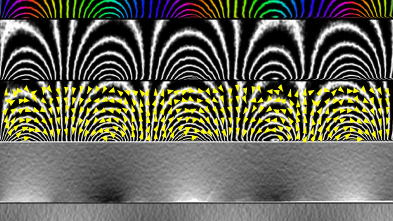 Magnetic characterization