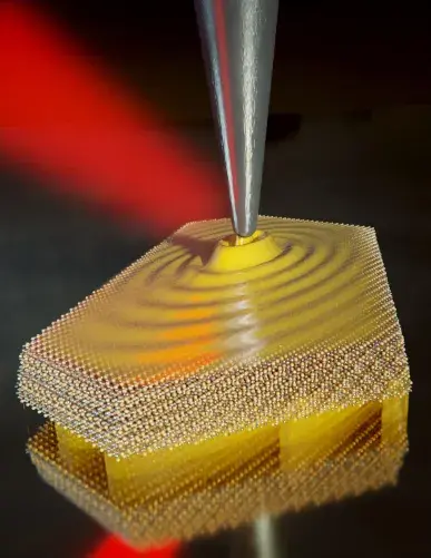 Artistic illustration of in-plane elliptical acoustic THz plasmon polaritons. Artistic illustration of in-plane elliptical acoustic THz plasmon polaritons.