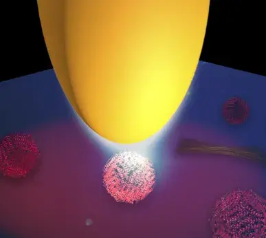 IR Nanospectroscopy