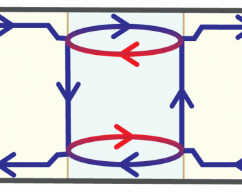 Interferometer