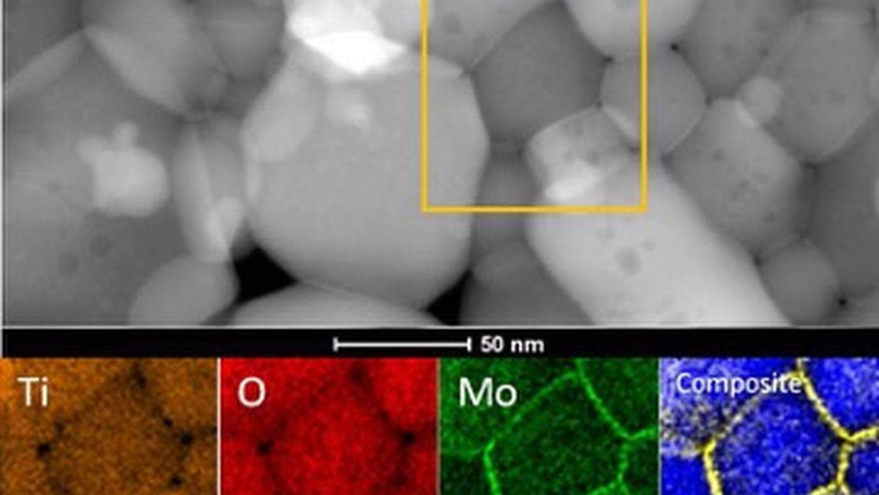 Thin layers analysis
