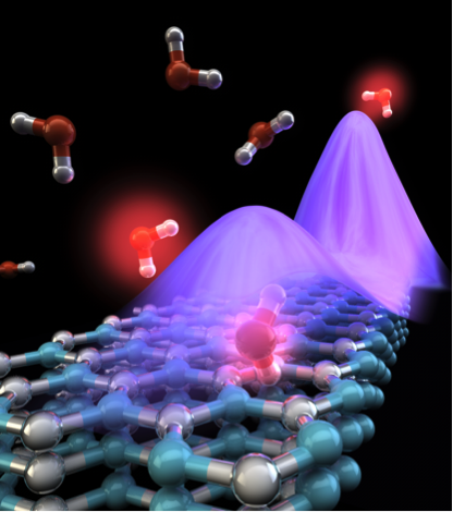  Illustration of the interaction between molecular vibrations and phonon polaritons in a boron nitride nanoresonator. (credit: Ella Maru Studio, Inc.)